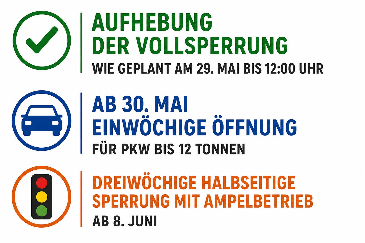 NEUE AKTUALISIERUNG B 23 Ortsumgehung Oberammergau zur Tunnelwandsanierung im Kolbentunnel und Osterbichltunnel